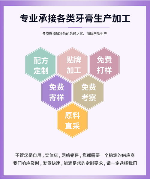 牙膏代工與批發(fā)代理 探索OEM貼牌工廠(chǎng)與藥福醫(yī)藥資訊及票務(wù)代理服務(wù)的多元市場(chǎng)